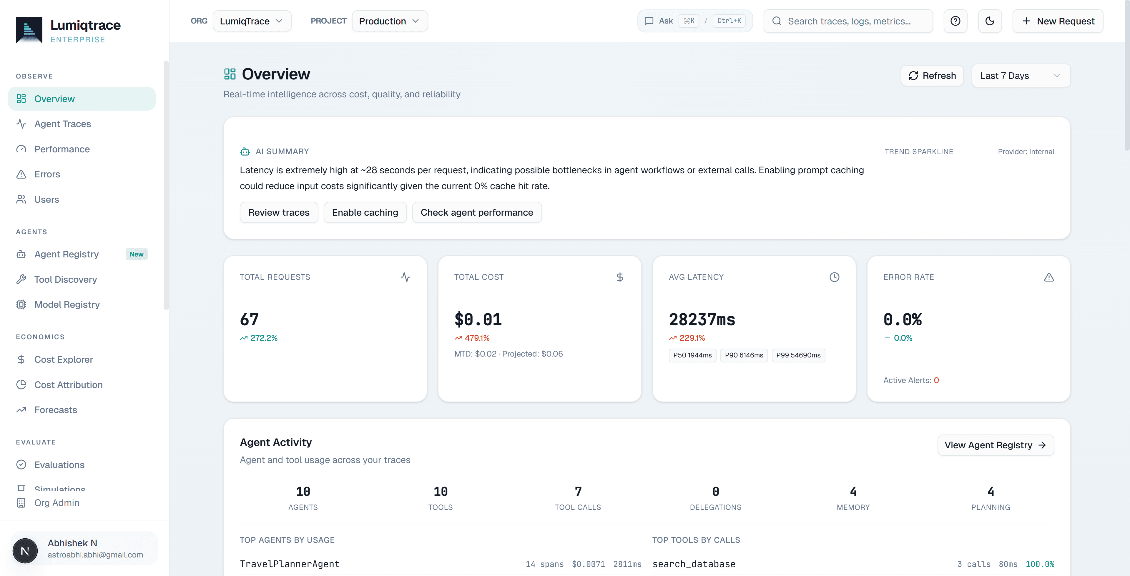 Lumiqtrace Dashboard
